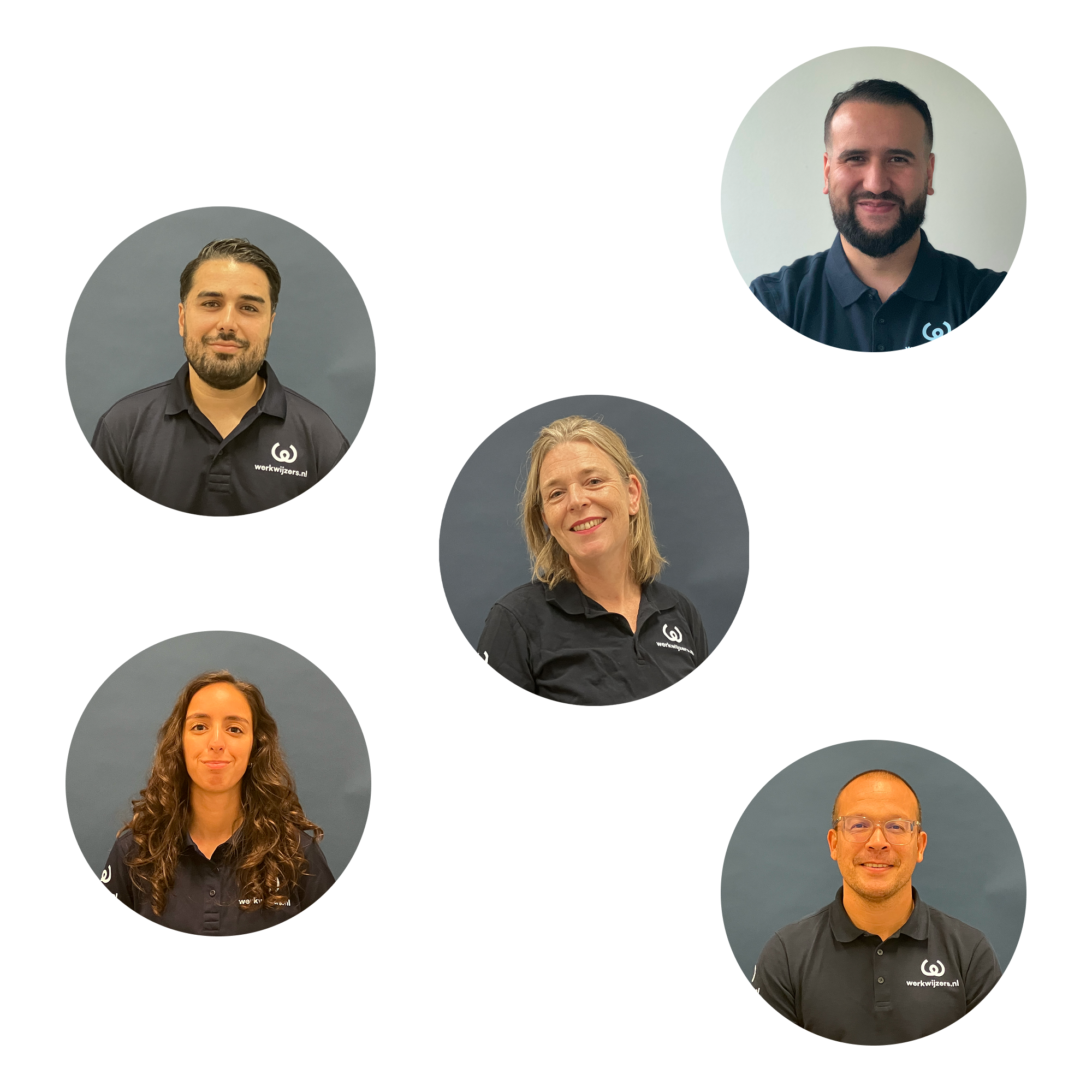 Werkwijzers helpt je verder